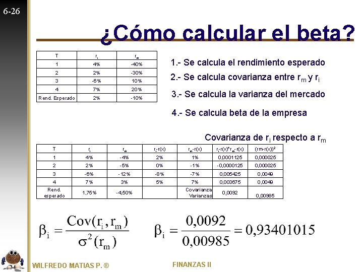 6 -26 ¿Cómo calcular el beta? T ri rm 1 4% -40% 2 2%