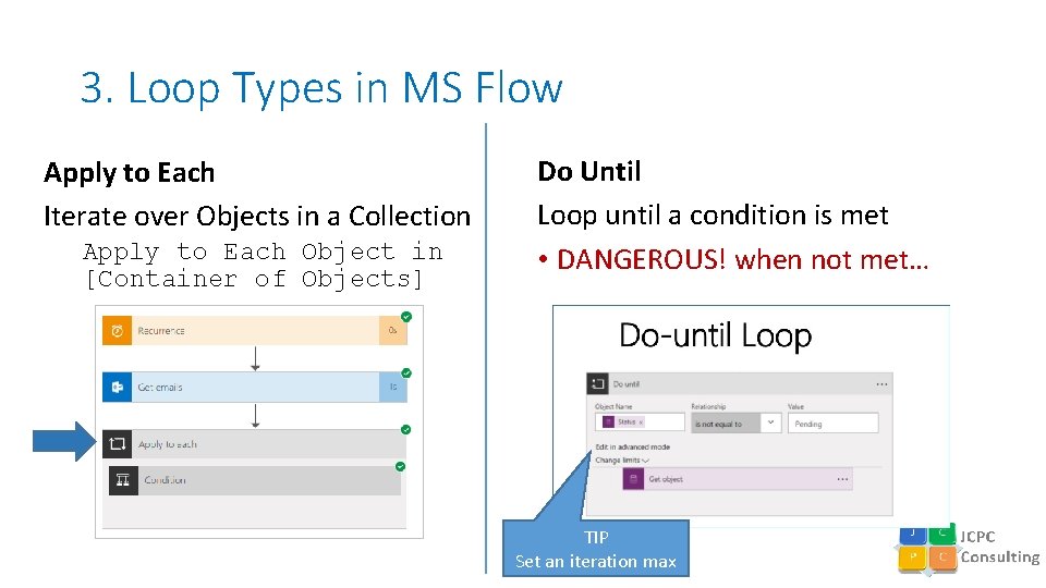 3. Loop Types in MS Flow Apply to Each Iterate over Objects in a