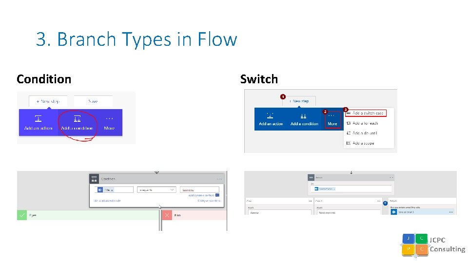 3. Branch Types in Flow Condition Switch 