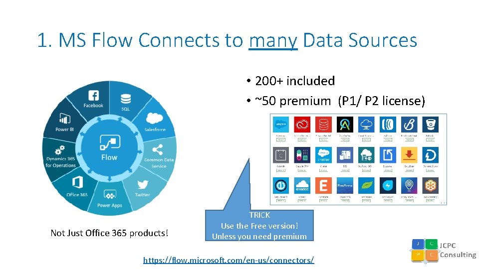 1. MS Flow Connects to many Data Sources • 200+ included • ~50 premium