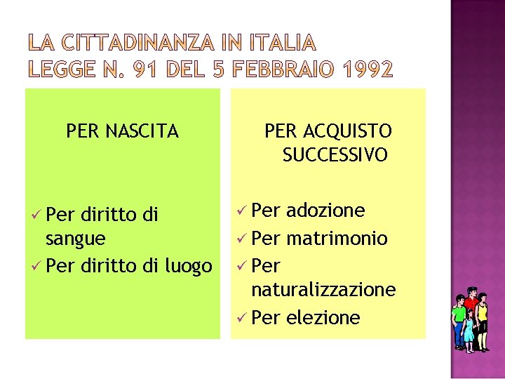 PER NASCITA ü Per diritto di sangue ü Per diritto di luogo PER ACQUISTO