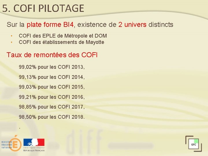 5. COFI PILOTAGE Sur la plate forme BI 4, existence de 2 univers distincts