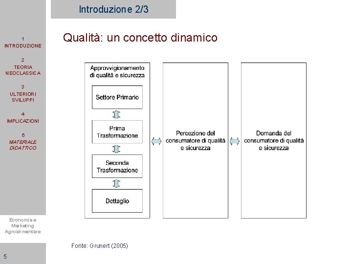 Introduzione 2/3 1 INTRODUZIONE Qualità: un concetto dinamico 2 TEORIA NEOCLASSICA 3 ULTERIORI SVILUPPI