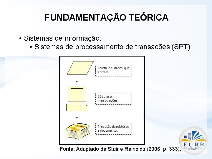 FUNDAMENTAÇÃO TEÓRICA • Sistemas de informação: • Sistemas de processamento de transações (SPT): Fonte:
