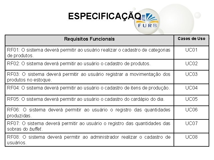 ESPECIFICAÇÃO Requisitos Funcionais Casos de Uso RF 01: O sistema deverá permitir ao usuário