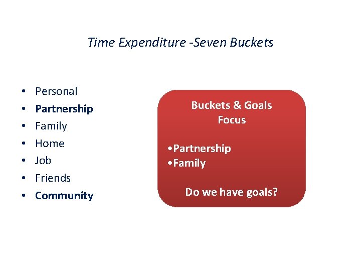 Time Expenditure -Seven Buckets • • Personal Partnership Family Home Job Friends Community Buckets