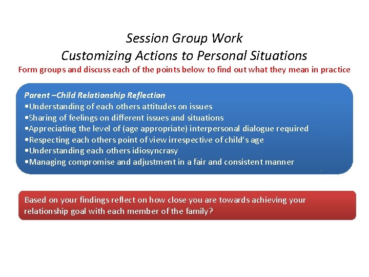 Session Group Work Customizing Actions to Personal Situations Form groups and discuss each of