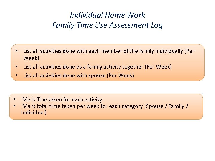 Individual Home Work Family Time Use Assessment Log • List all activities done with