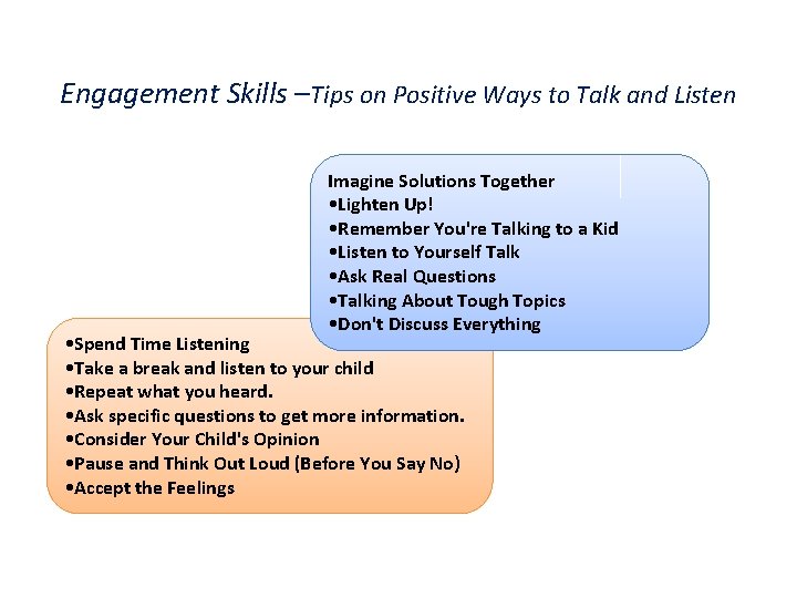 Engagement Skills –Tips on Positive Ways to Talk and Listen Imagine Solutions Together •
