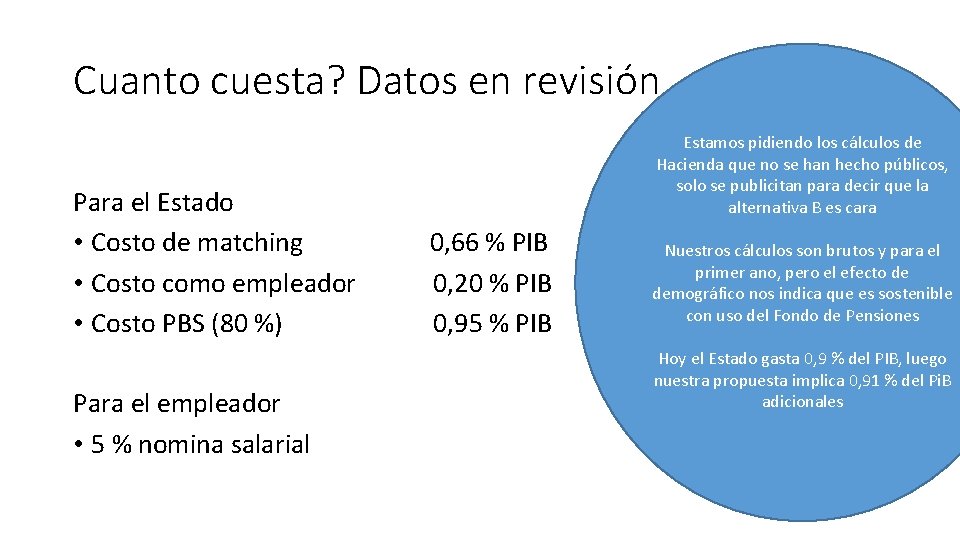 Cuanto cuesta? Datos en revisión Para el Estado • Costo de matching • Costo