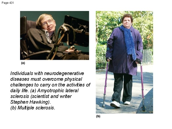 Page 431 (a) Individuals with neurodegenerative diseases must overcome physical challenges to carry on