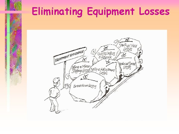 Eliminating Equipment Losses 