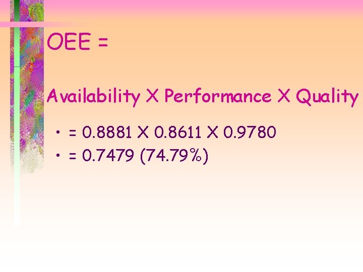 OEE = Availability X Performance X Quality • = 0. 8881 X 0. 8611