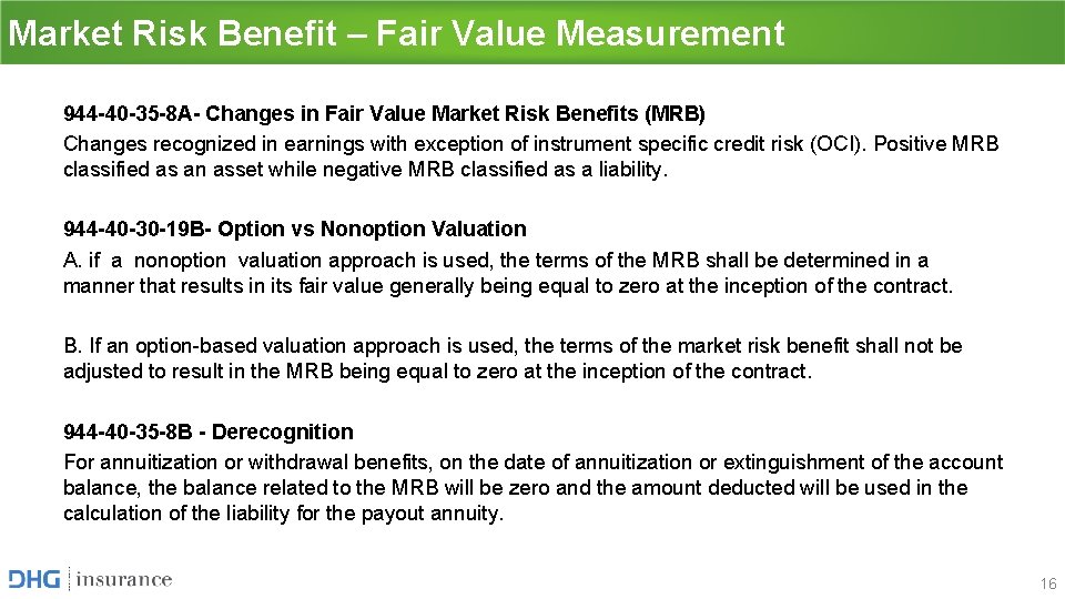 Market Risk Benefit – Fair Value Measurement 944 -40 -35 -8 A- Changes in Market Risk Benefit – Fair Value Measurement 944 -40 -35 -8 A- Changes in