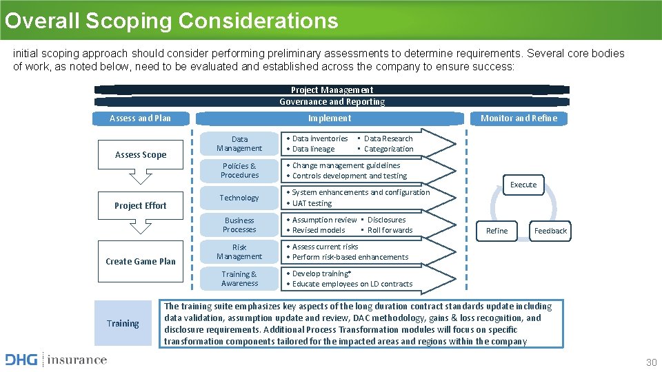 Overall Scoping Considerations initial scoping approach should consider performing preliminary assessments to determine requirements. Overall Scoping Considerations initial scoping approach should consider performing preliminary assessments to determine requirements.
