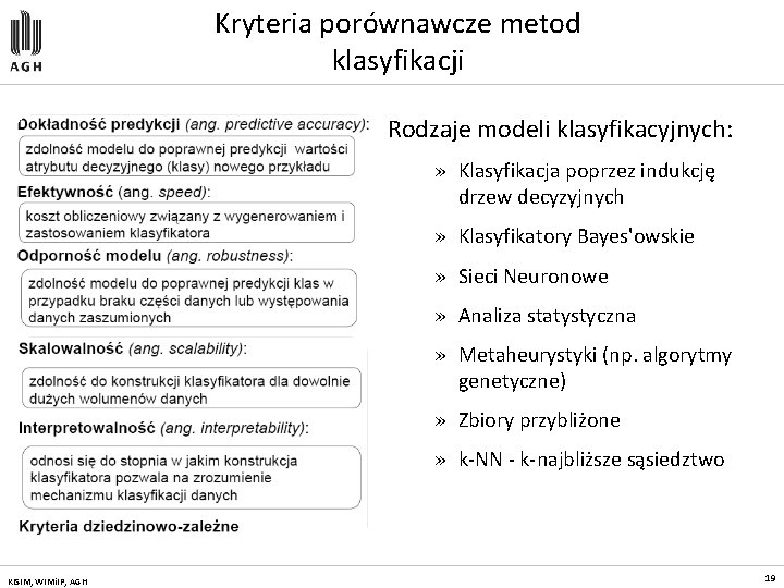 Kryteria porównawcze metod klasyfikacji Rodzaje modeli klasyfikacyjnych: » Klasyfikacja poprzez indukcję drzew decyzyjnych »