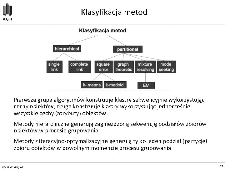 Klasyfikacja metod Pierwsza grupa algorytmów konstruuje klastry sekwencyjnie wykorzystując cechy obiektów, druga konstruuje klastry