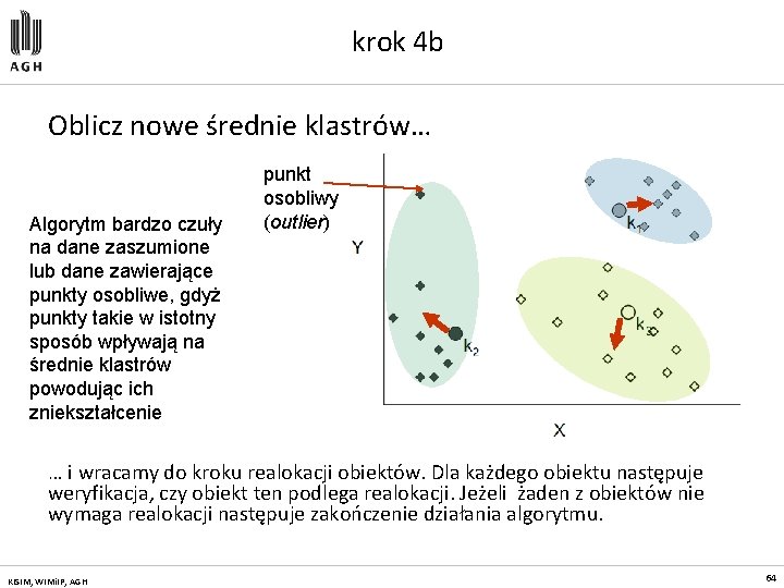 krok 4 b Oblicz nowe średnie klastrów… Algorytm bardzo czuły na dane zaszumione lub