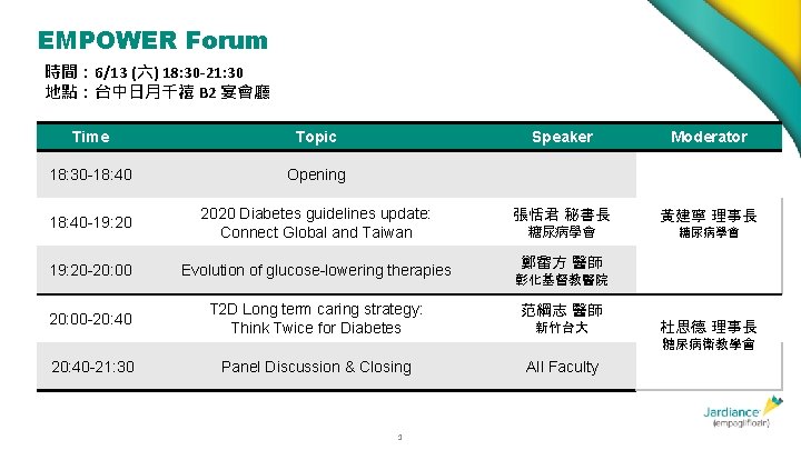 EMPOWER Forum 時間： 6/13 (六) 18: 30 -21: 30 地點：台中日月千禧 B 2 宴會廳 Time