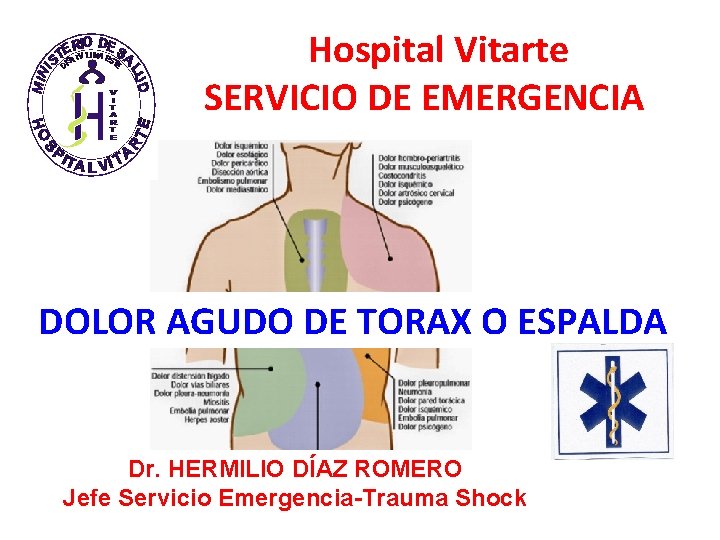 Hospital Vitarte SERVICIO DE EMERGENCIA DOLOR AGUDO DE TORAX O ESPALDA Dr. HERMILIO DÍAZ