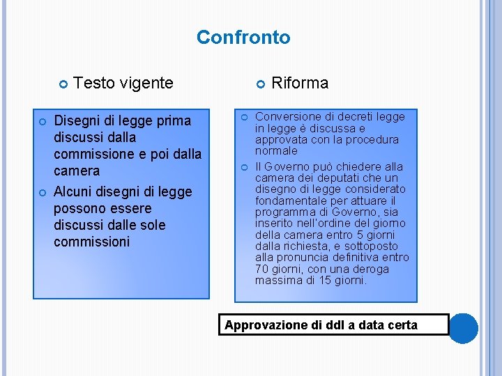 Confronto Testo vigente Disegni di legge prima discussi dalla commissione e poi dalla camera