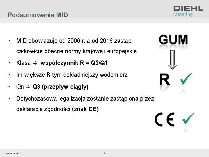 Podsumowanie MID • MID obowiązuje od 2006 r. a od 2016 zastąpi całkowicie obecne