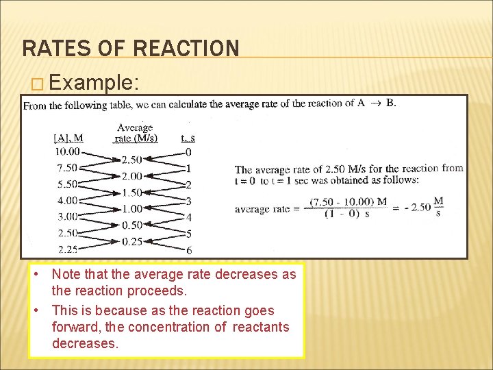 RATES OF REACTION � Example: • Note that the average rate decreases as the