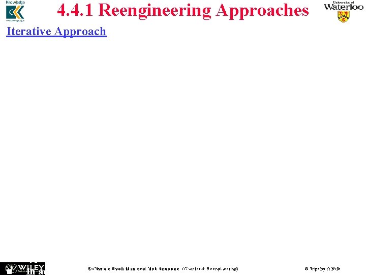 4. 4. 1 Reengineering Approaches Iterative Approach n n n The reengineering process is 4. 4. 1 Reengineering Approaches Iterative Approach n n n The reengineering process is