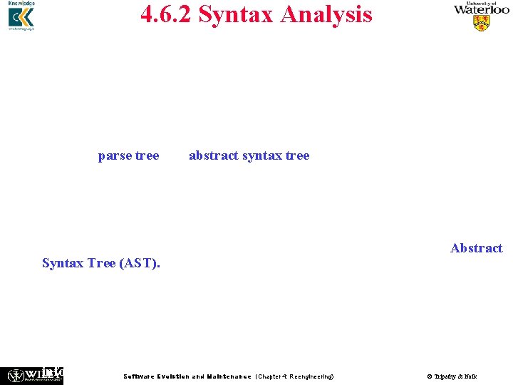 4. 6. 2 Syntax Analysis n n n n n Syntactic analysis is performed 4. 6. 2 Syntax Analysis n n n n n Syntactic analysis is performed