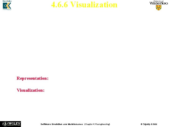 4. 6. 6 Visualization n n Software visualization is a useful strategy to enable 4. 6. 6 Visualization n n Software visualization is a useful strategy to enable