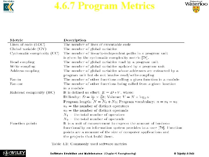 4. 6. 7 Program Metrics n n To understand control the overall software engineering 4. 6. 7 Program Metrics n n To understand control the overall software engineering