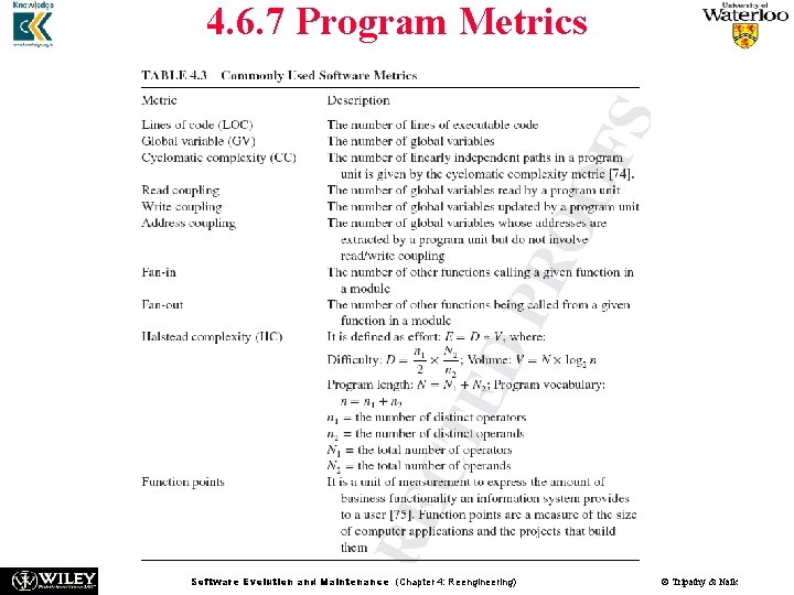 4. 6. 7 Program Metrics Software Evolution and Maintenance (Chapter 4: Reengineering) © Tripathy 4. 6. 7 Program Metrics Software Evolution and Maintenance (Chapter 4: Reengineering) © Tripathy