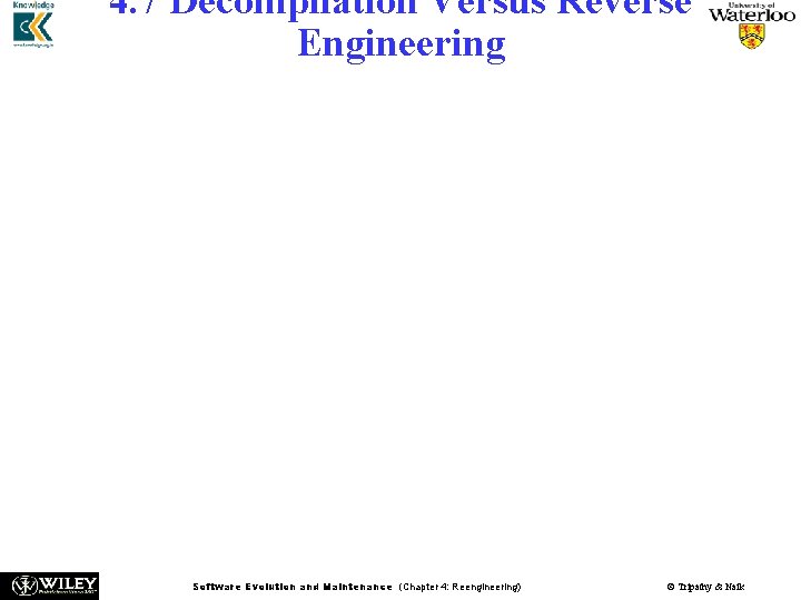 4. 7 Decompilation Versus Reverse Engineering n n n n A decompiler takes an 4. 7 Decompilation Versus Reverse Engineering n n n n A decompiler takes an