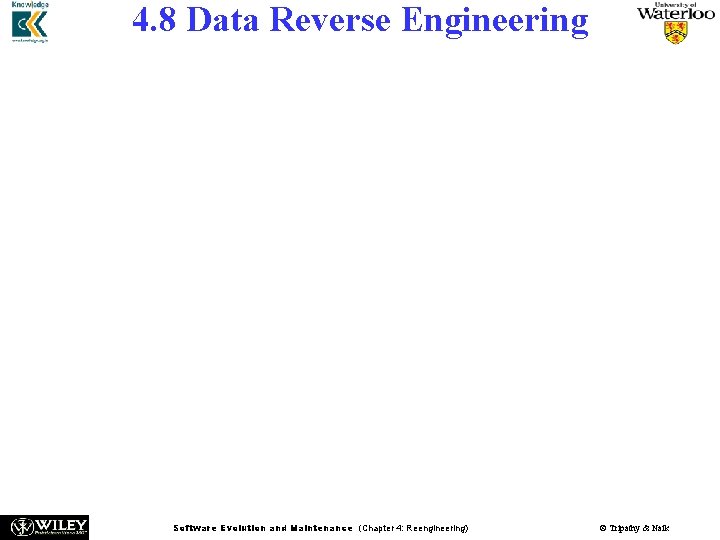 4. 8 Data Reverse Engineering n The forward design process of a database comprises 4. 8 Data Reverse Engineering n The forward design process of a database comprises