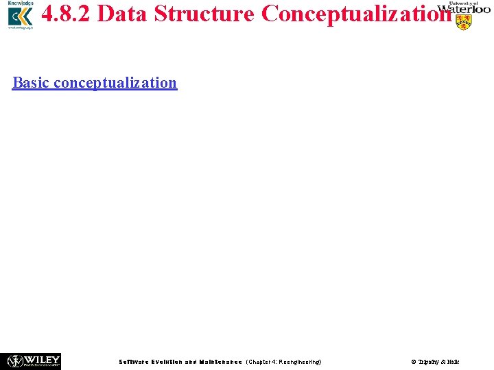 4. 8. 2 Data Structure Conceptualization n The phase comprises two sub-phases: basic conceptualization 4. 8. 2 Data Structure Conceptualization n The phase comprises two sub-phases: basic conceptualization