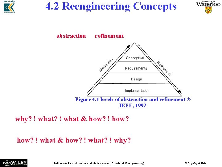 4. 2 Reengineering Concepts n n The concepts of abstraction and refinement are used 4. 2 Reengineering Concepts n n The concepts of abstraction and refinement are used