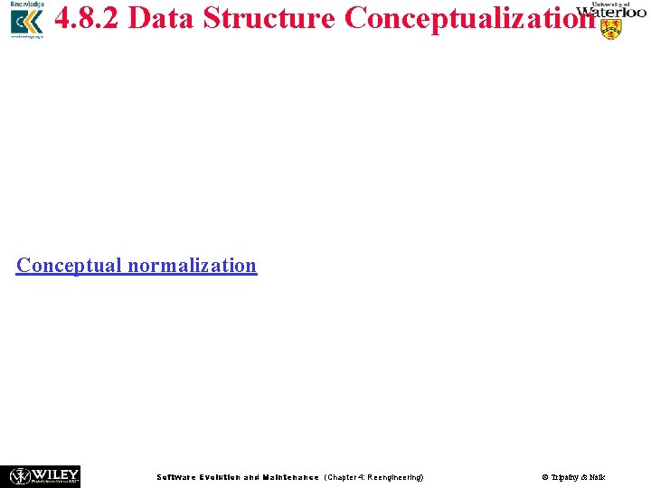 4. 8. 2 Data Structure Conceptualization • Schema untranslation: The existing logical schema is 4. 8. 2 Data Structure Conceptualization • Schema untranslation: The existing logical schema is