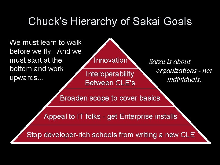 Chuck’s Hierarchy of Sakai Goals We must learn to walk before we fly. And