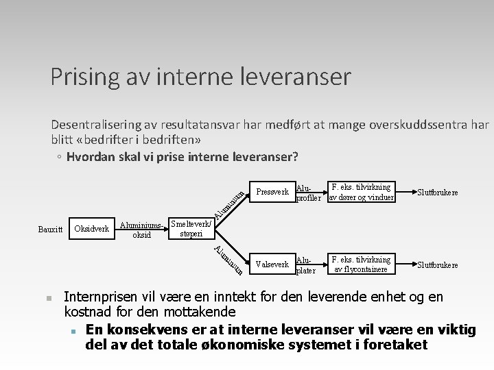 Prising av interne leveranser Pressverk Aluprofiler F. eks. tilvirkning av dører og vinduer Sluttbrukere