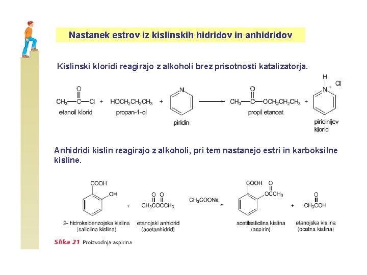Nastanek estrov iz kislinskih hidridov in anhidridov Kislinski kloridi reagirajo z alkoholi brez prisotnosti