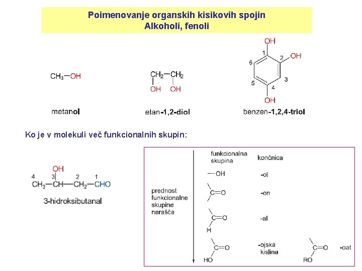 Poimenovanje organskih kisikovih spojin Alkoholi, fenoli Ko je v molekuli več funkcionalnih skupin: 
