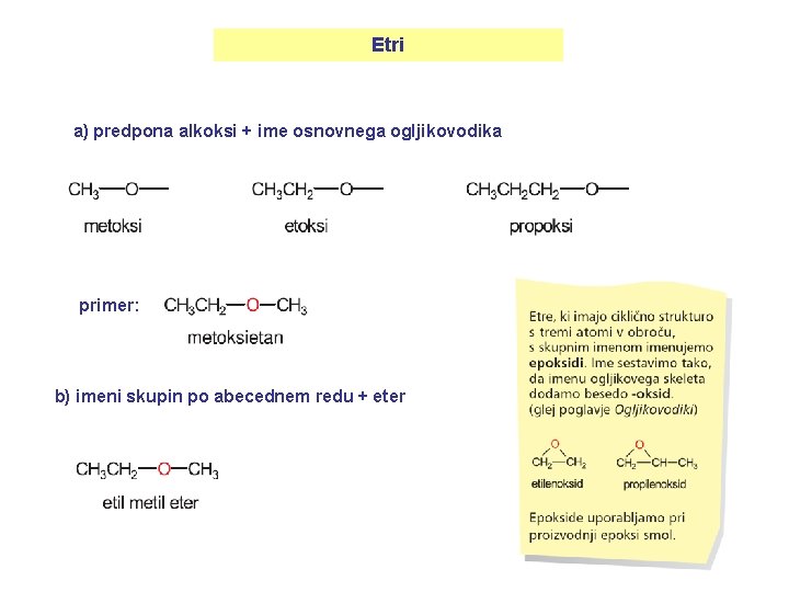 Etri a) predpona alkoksi + ime osnovnega ogljikovodika primer: b) imeni skupin po abecednem