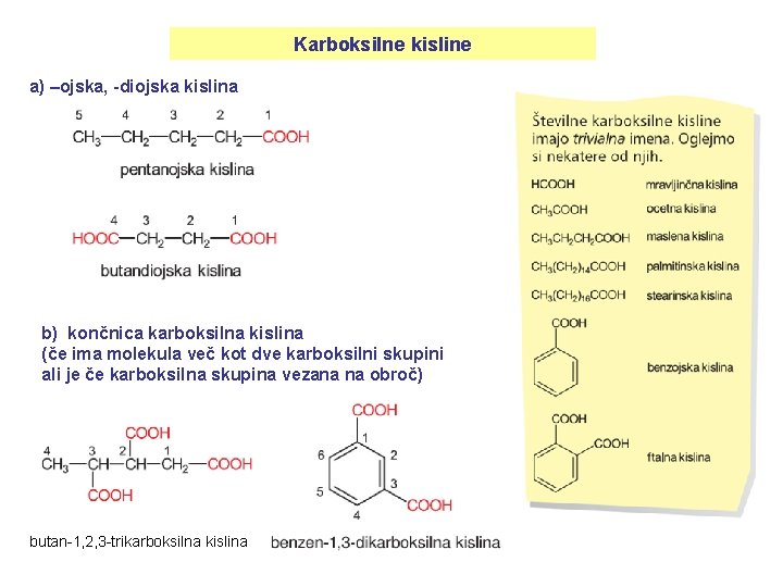 Karboksilne kisline a) –ojska, -diojska kislina b) končnica karboksilna kislina (če ima molekula več