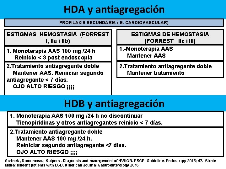 HDA y antiagregación PROFILAXIS SECUNDARIA ( E. CARDIOVASCULAR) ESTIGMAS HEMOSTASIA (FORREST I, IIa i