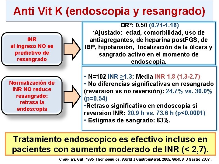 Anti Vit K (endoscopia y resangrado) INR al ingreso NO es predictivo de resangrado