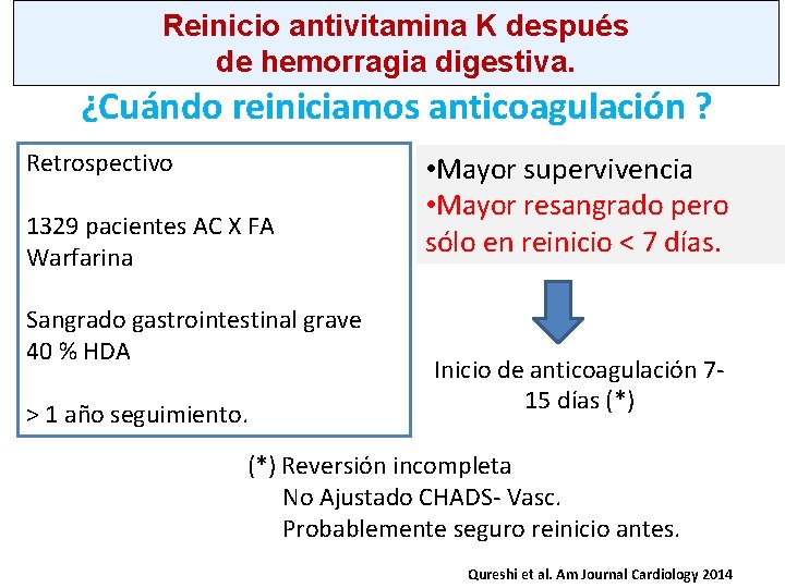 Reinicio antivitamina K después de hemorragia digestiva. ¿Cuándo reiniciamos anticoagulación ? Retrospectivo 1329 pacientes