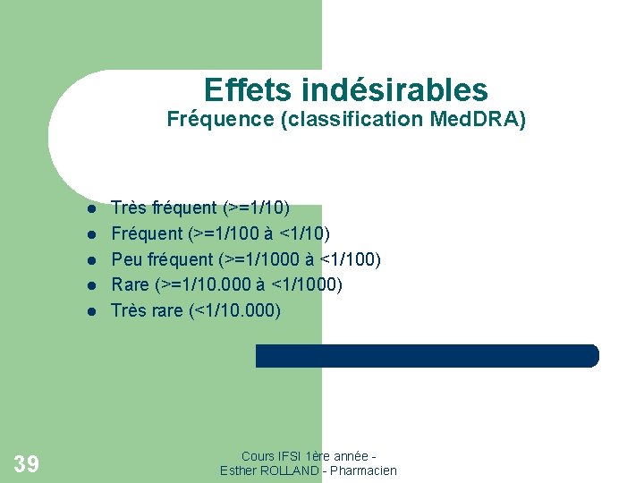 Effets indésirables Fréquence (classification Med. DRA) l l l 39 Très fréquent (>=1/10) Fréquent