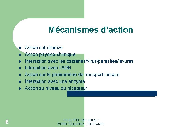 Mécanismes d’action l l l l 6 Action substitutive Action physico-chimique Interaction avec les