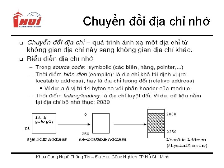 Chuyển đổi địa chỉ nhớ Khoa Công Nghệ Thông Tin – Đại Học Công