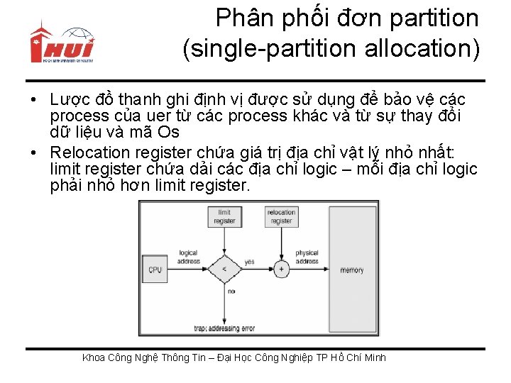 Phân phối đơn partition (single-partition allocation) • Lược đồ thanh ghi định vị được